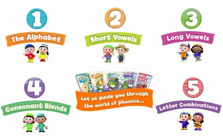 Oxford Phonics World 牛津自然拼读 图片4 Oxford Phonics World 牛津自然拼读 图片3