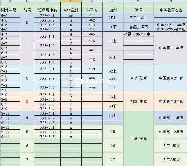 RAZ 图片8 RAZ 图片7