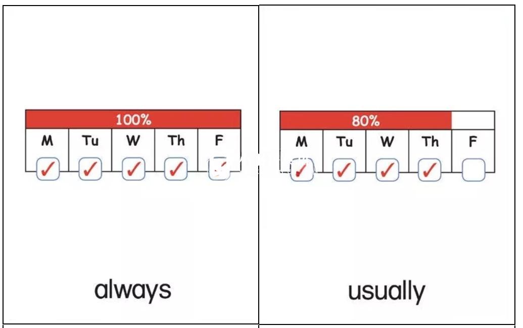 牛津单词闪卡 图片34 牛津单词闪卡 图片33